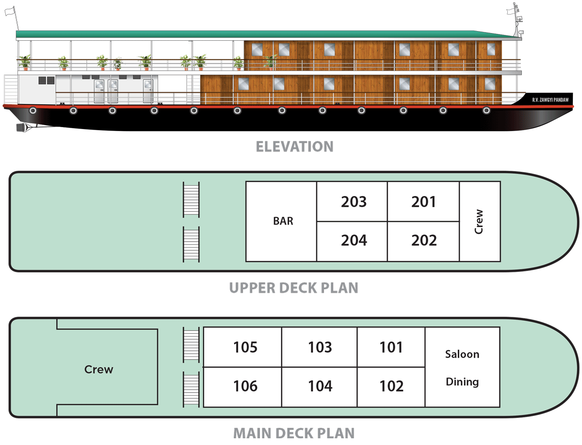 RV Zawgyi Pandaw deck plan